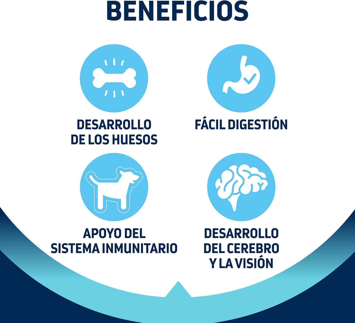 beneficios alimento premium para cachorros de raza pequeña, Advance Puppy Protect Mini | alimentación para perros-Bolypets