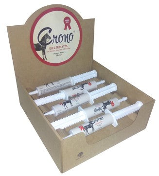 Electrolitos para caballos x 10 unidades | electrolitos y suplementos caballos-Bolypets