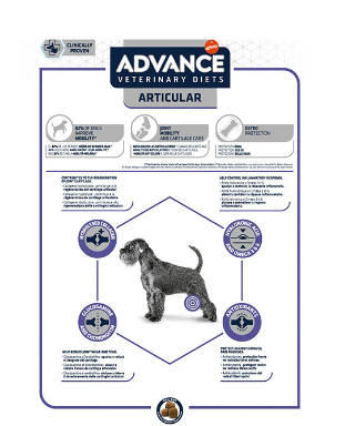 alimento perros problemas articulares. Advance Articular Care Canine