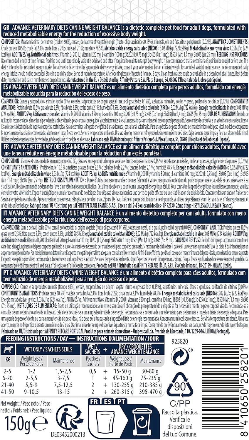 alimento dietético para reducir el exceso de peso perros | alimentación para perros-Bolypets