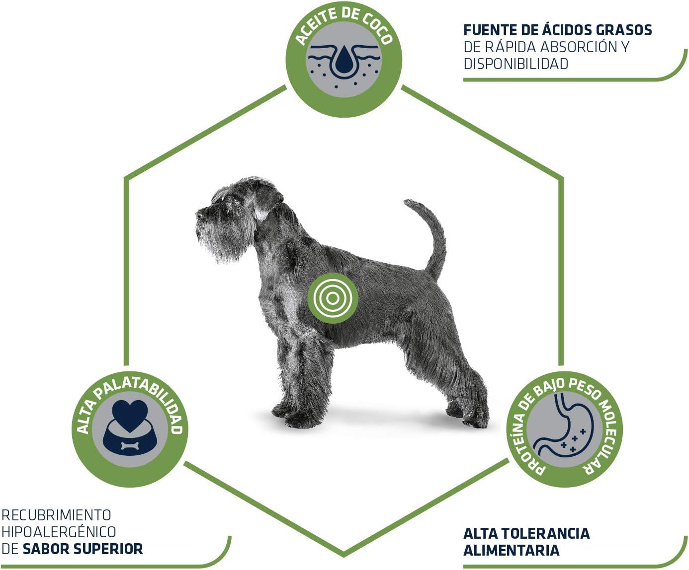 ALIMENTO PARA PERROS CON SENSIVILIDAD ALERGICA ADVANCE HYPOALLERGENIC DOG 2.5 KG