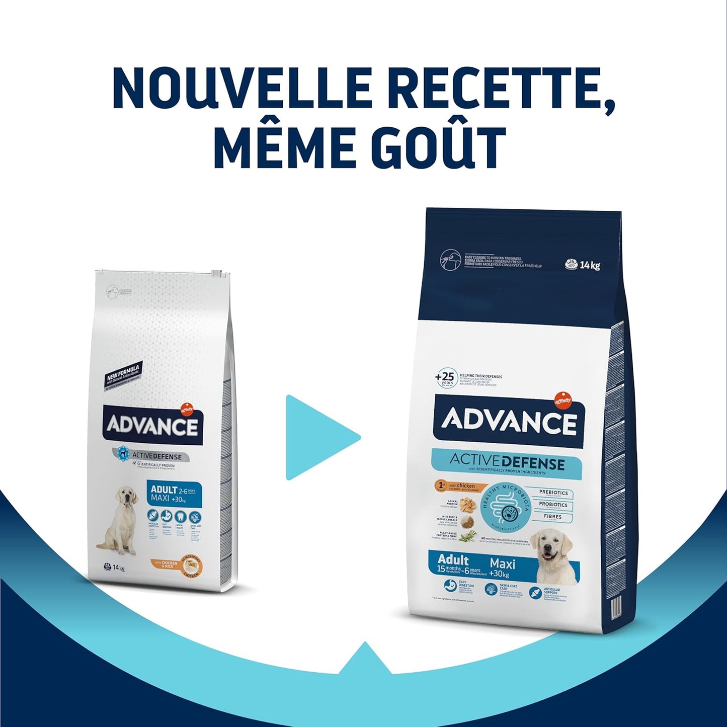 alimento para perros adultos de raza grande
salud intestinal corazón saludable, protege los dientes físico atlético 
Advance Maxi Adult con Pollo