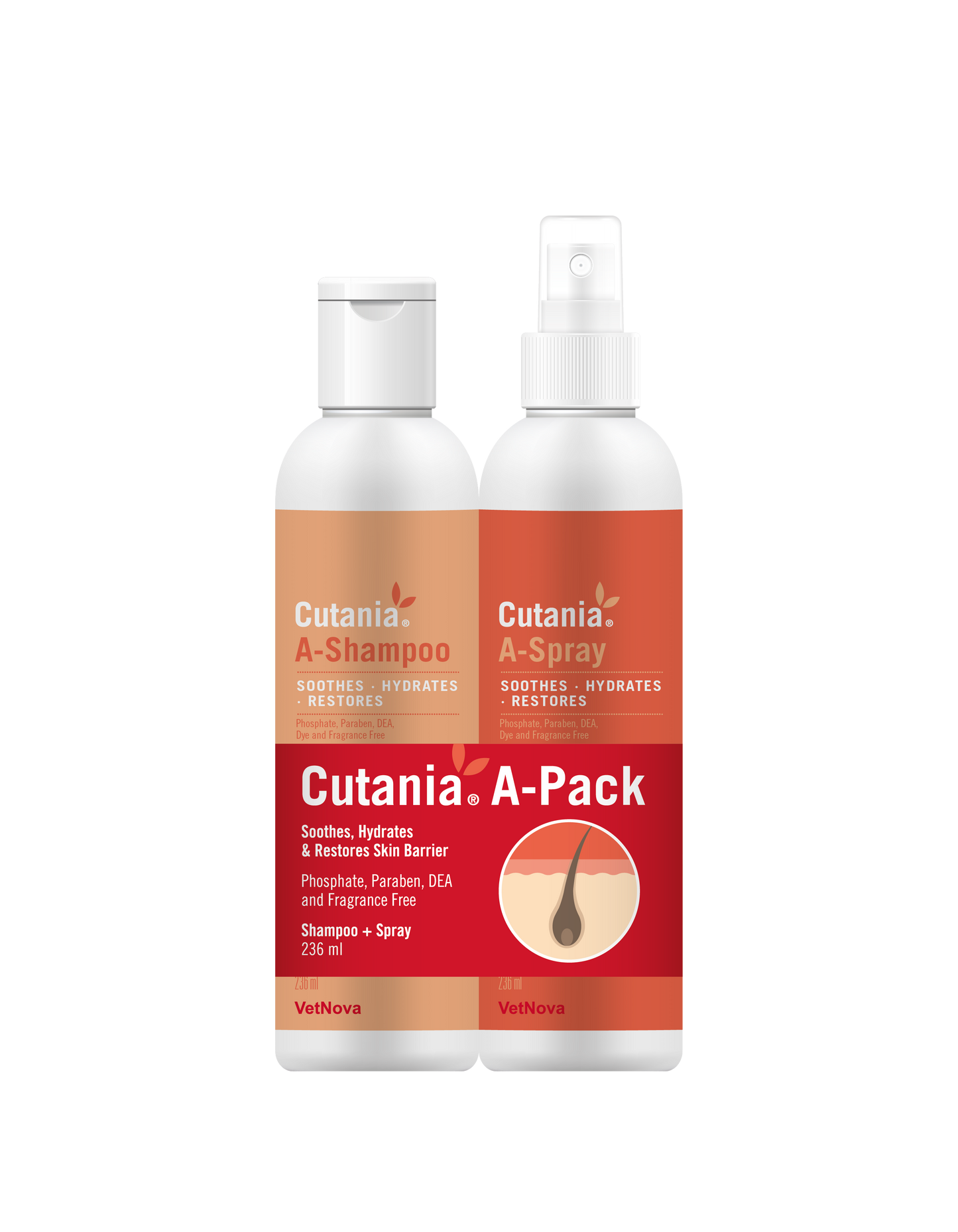 CUTANIA® A-Pack 236 ml