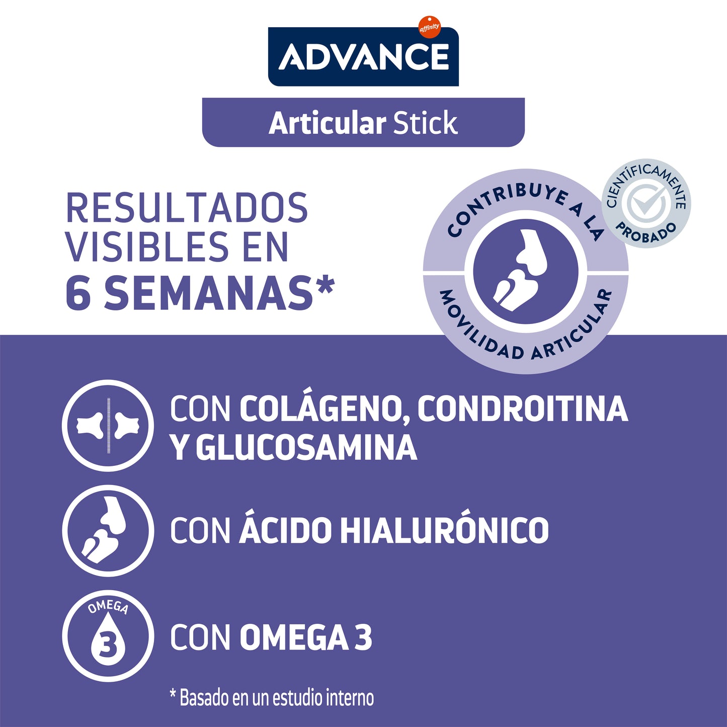 SNAKS PARA PERROS CUIDADO ARTICULAR C STICK 155gr.